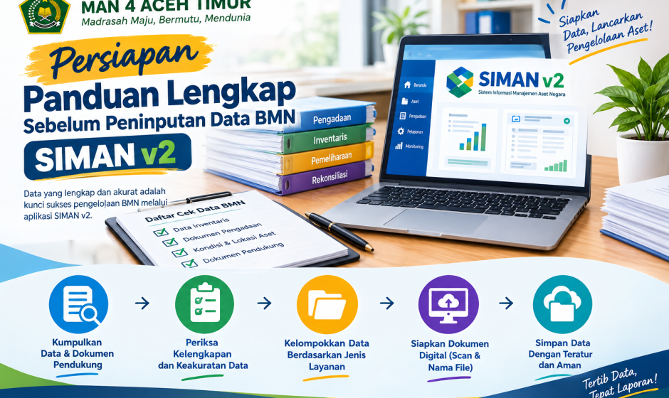 Persiapan Panduan Lengkap Sebelum Peninputan Data BMN SIMAN v2